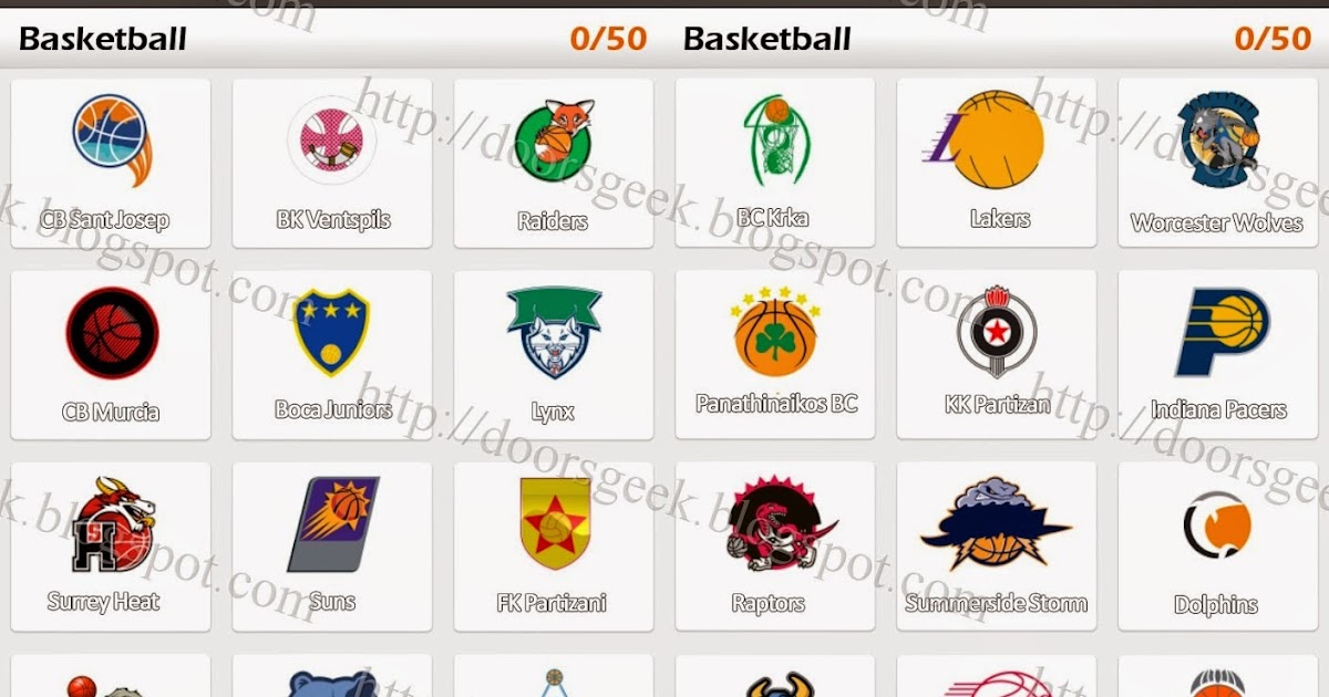 Basketball Logo Quiz